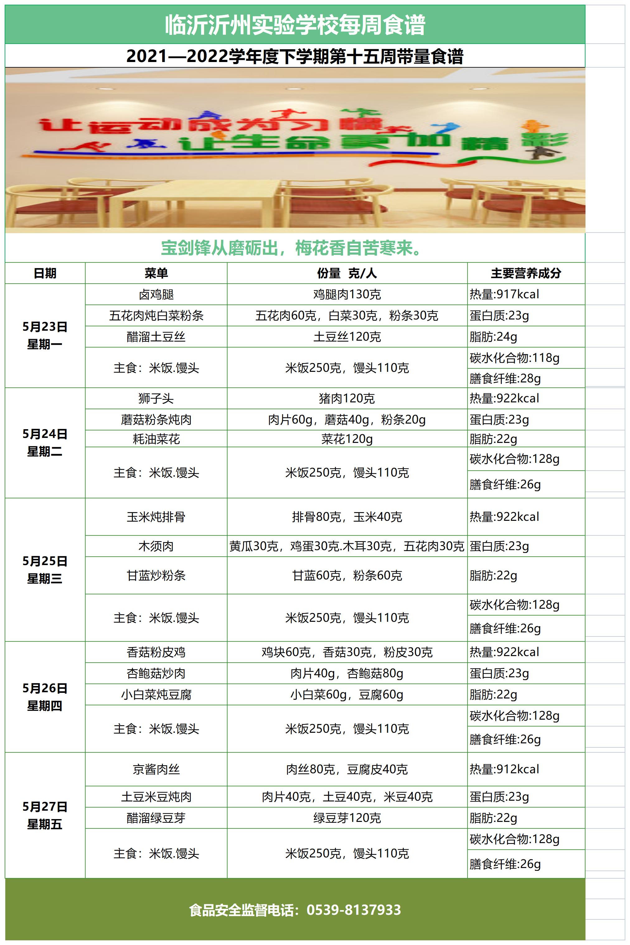 太阳集团7237网站第十五周带量食谱(1)_A1D38.jpg