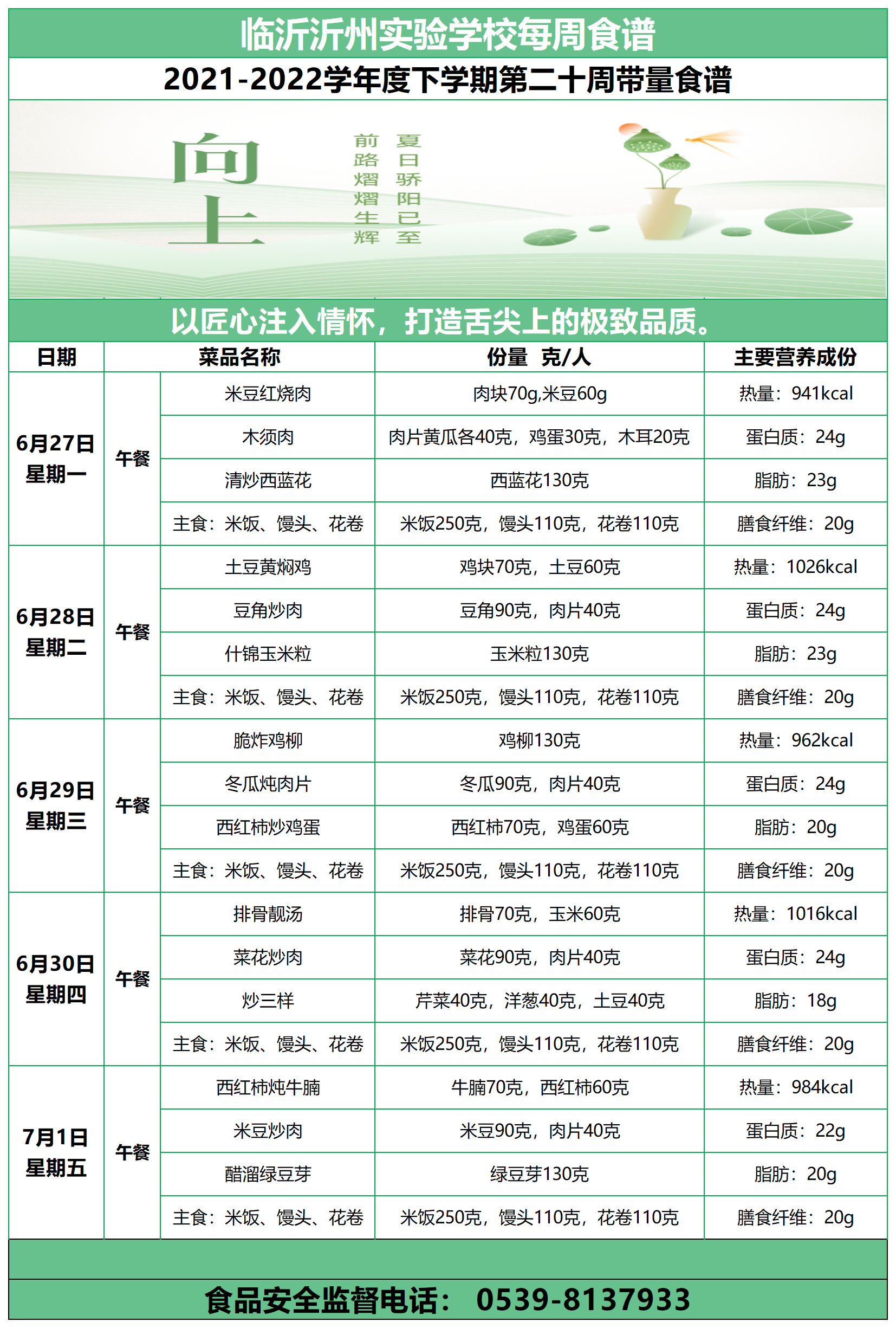 太阳集团7237网站第二十周带量食谱_A1E27.png