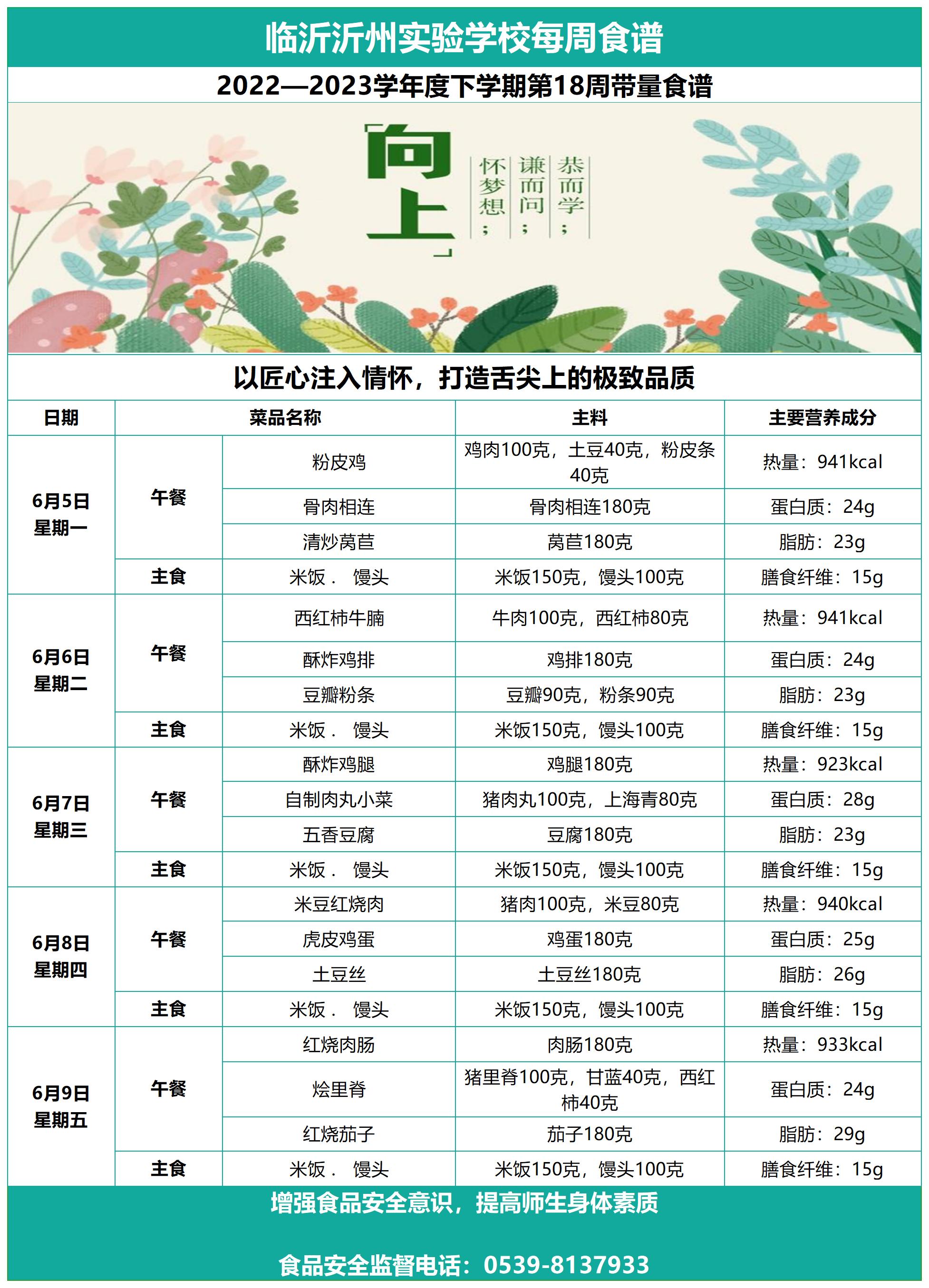 太阳集团7237网站第十八周带量食谱_Sheet1.jpg