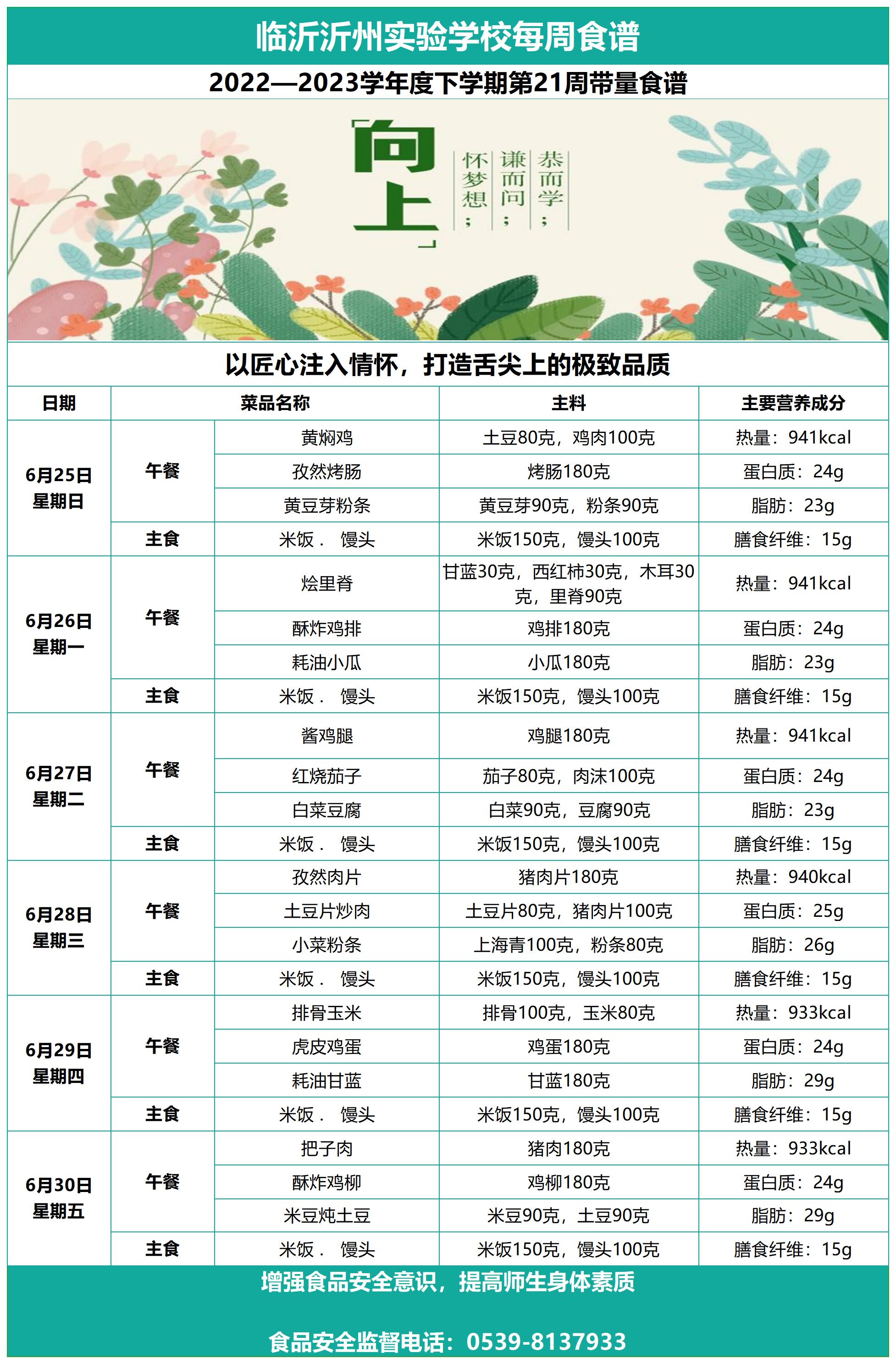 太阳集团7237网站第21周带量食谱_Sheet1.jpg