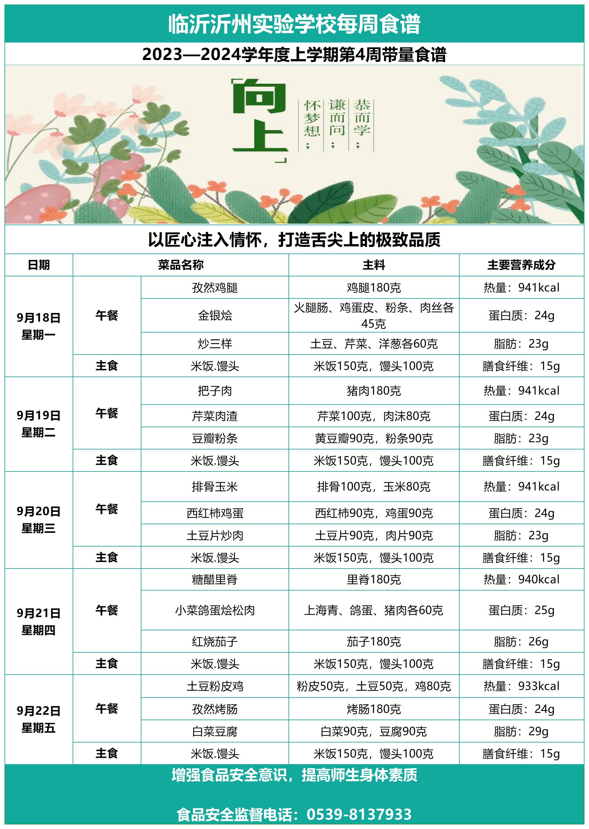 太阳集团7237网站第4周带量食谱(3)_Sheet1.jpg