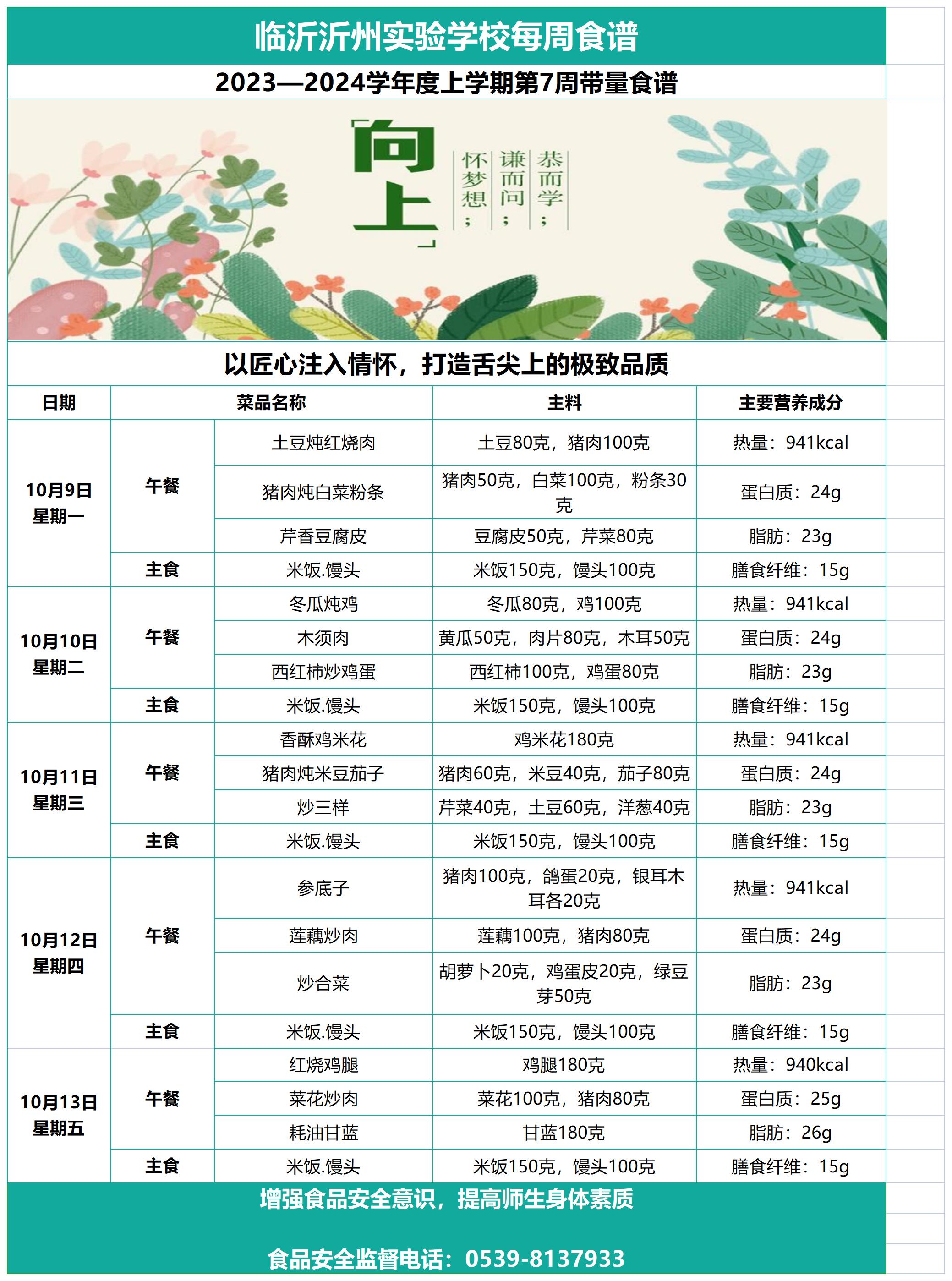 太阳集团7237网站第7周带量食谱    (1)_Sheet1.jpg