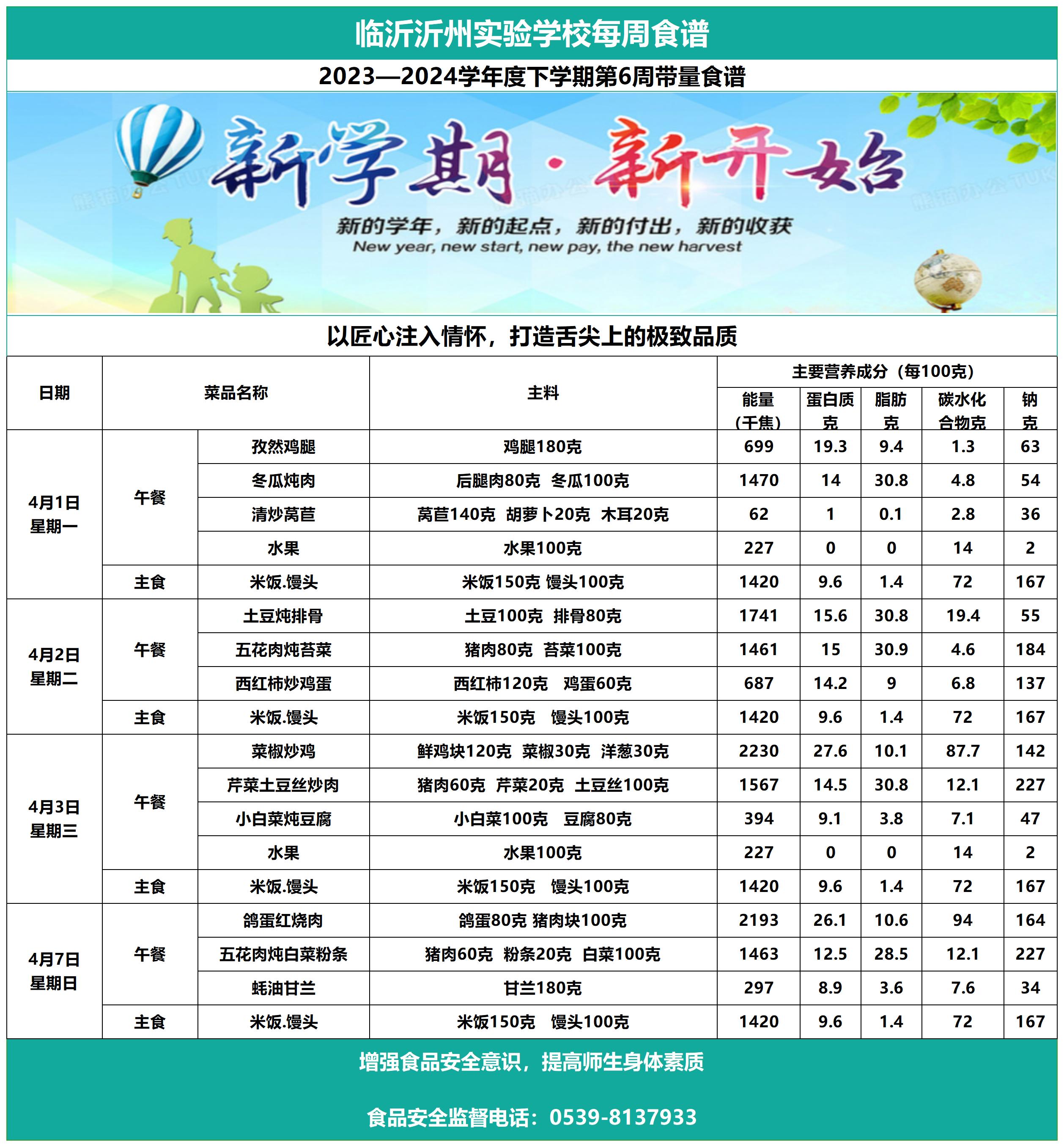 太阳集团7237网站第6周带量食谱_Sheet1.jpg