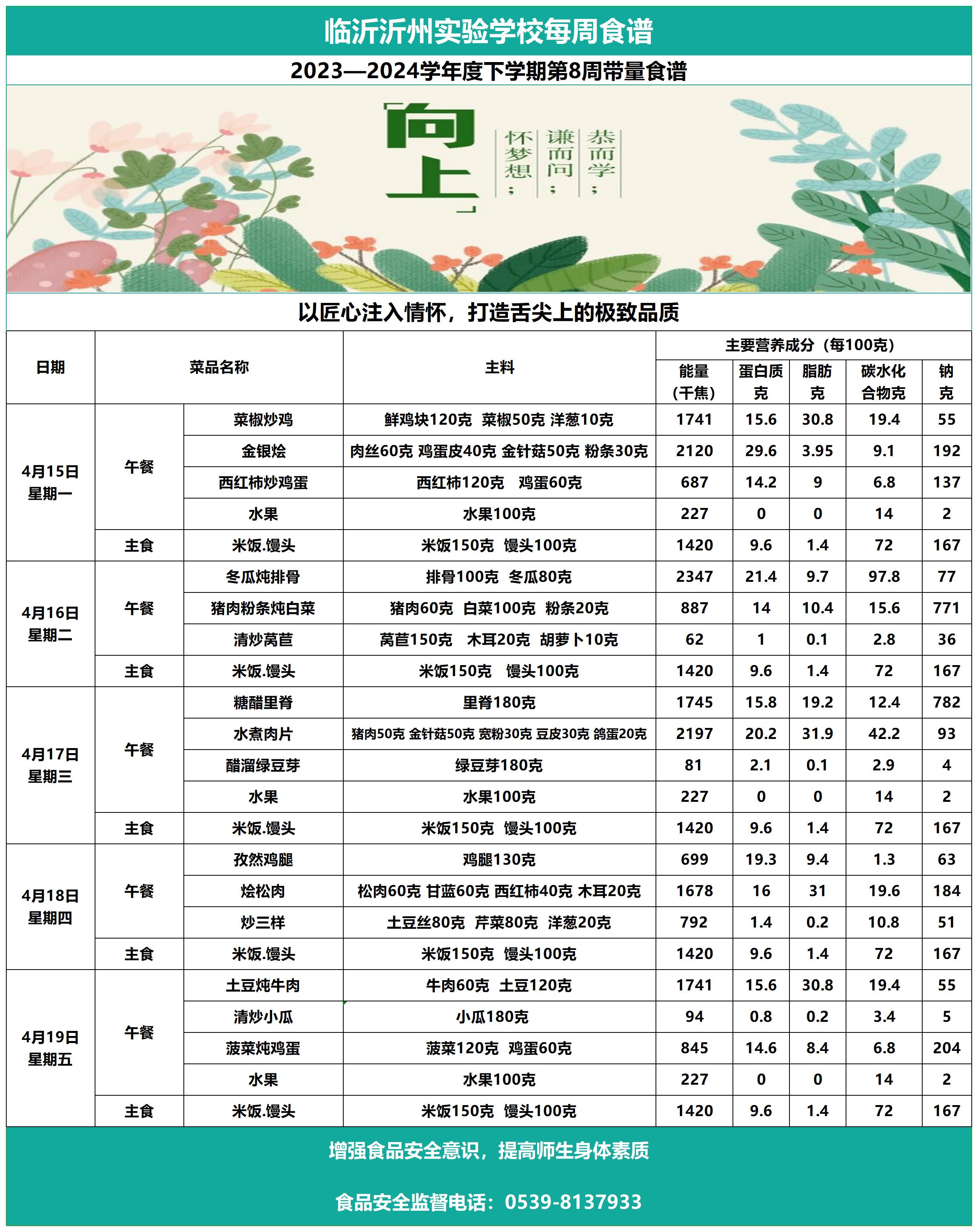 太阳集团7237网站第8周带量食谱_Sheet1.jpg