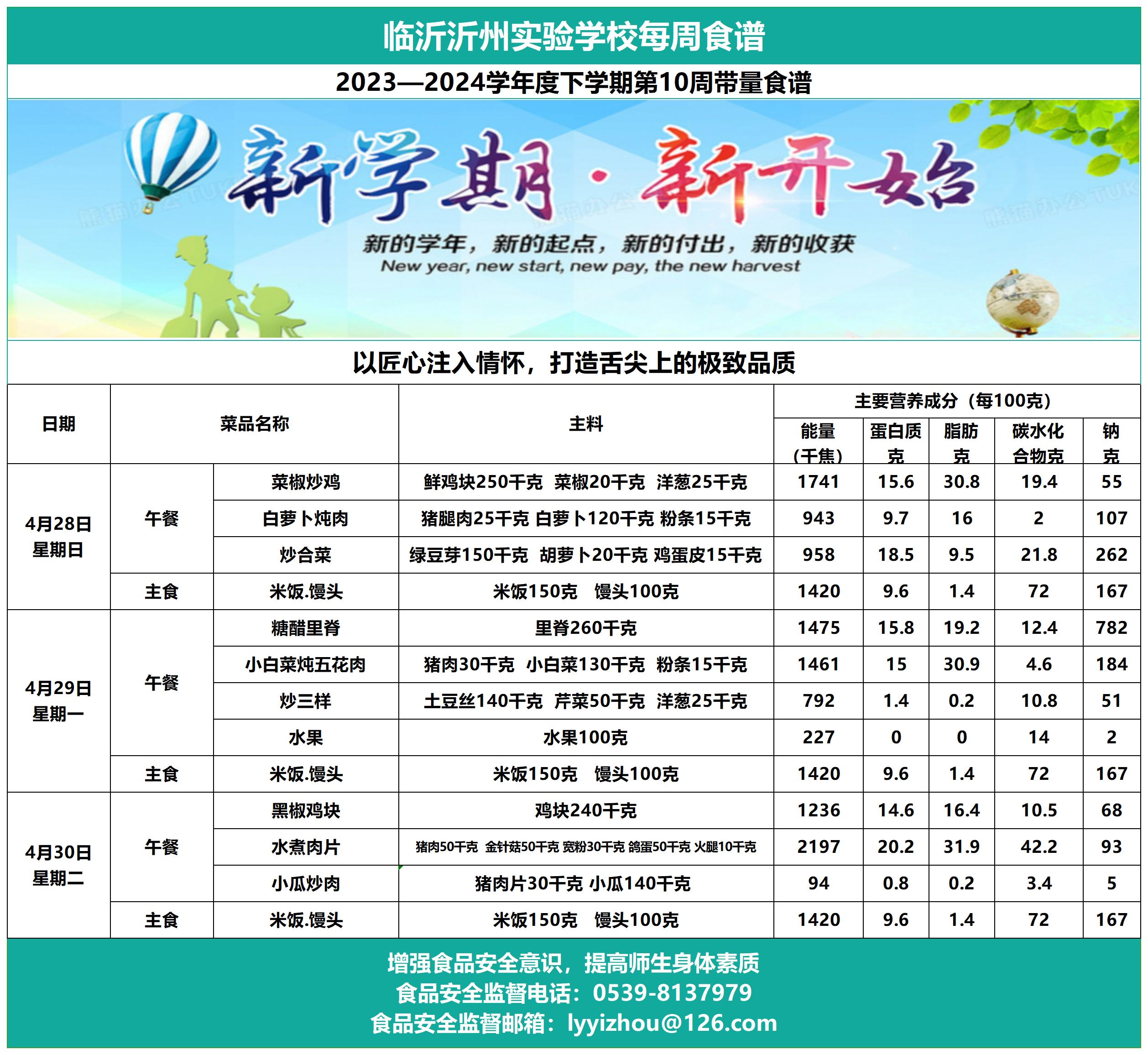 太阳集团7237网站第10周带量食谱(4)_Sheet1.jpg