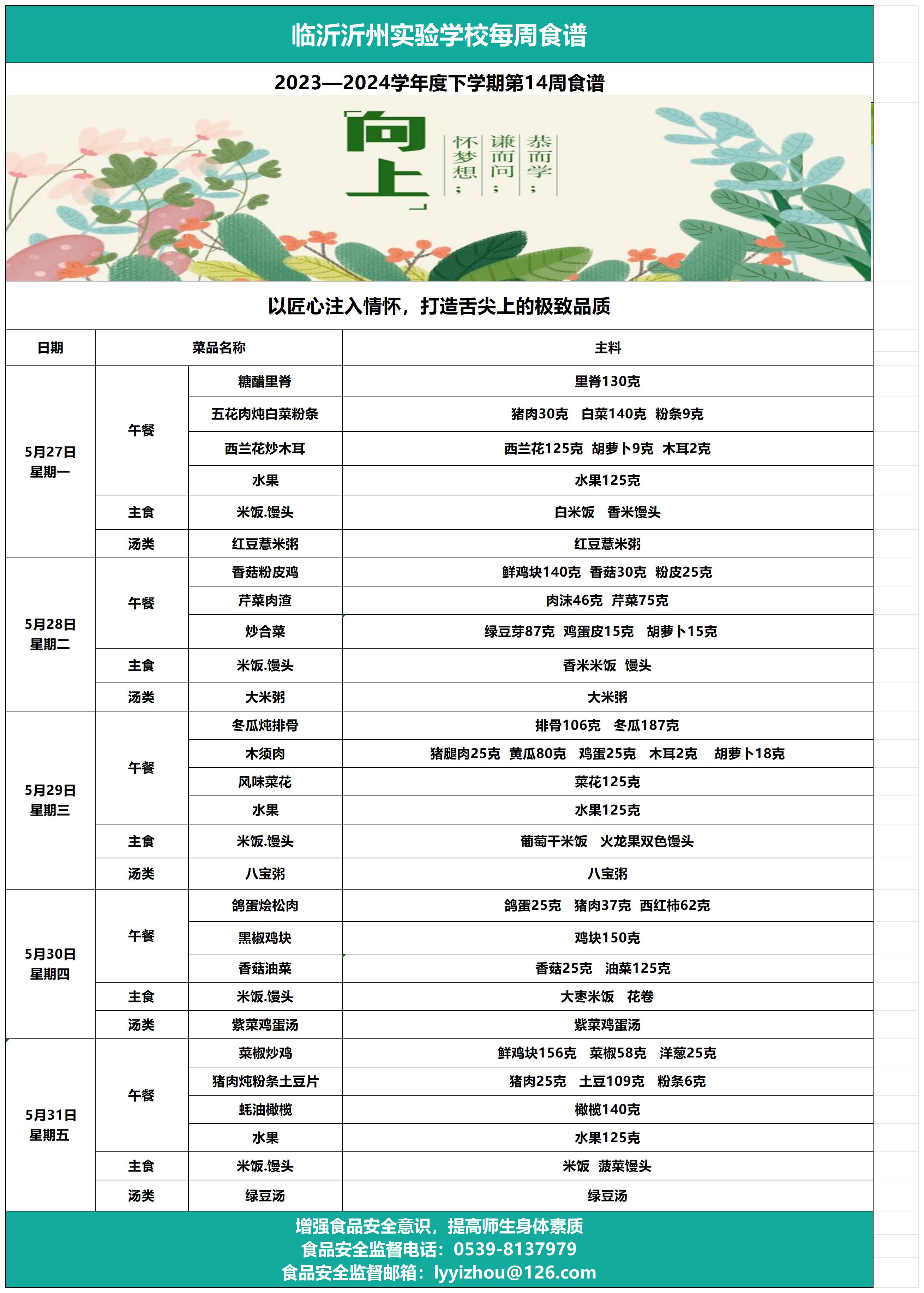 太阳集团7237网站第14周食谱(1)_Sheet1.jpg