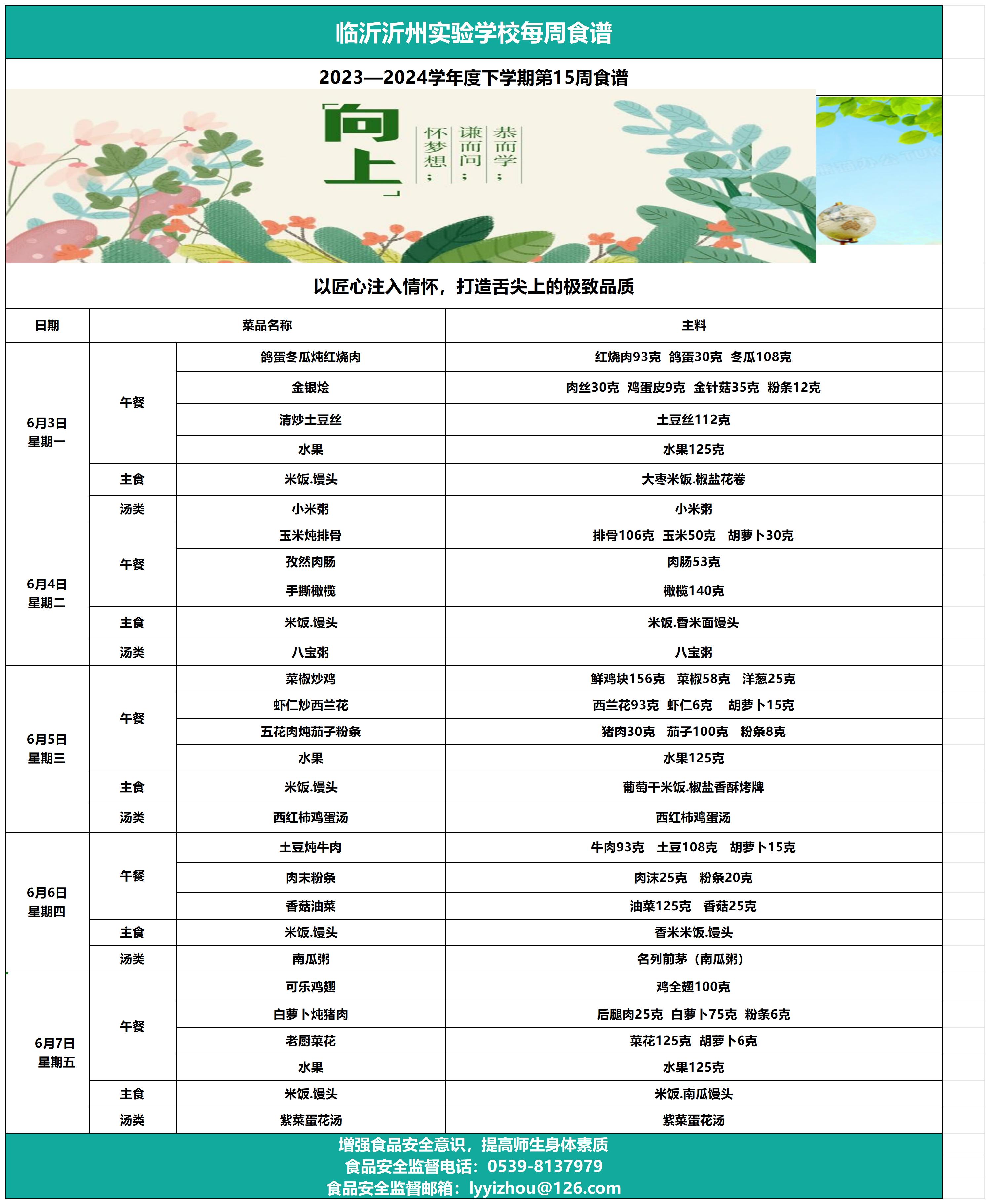 太阳集团7237网站第15周食谱_Sheet1(1).jpg