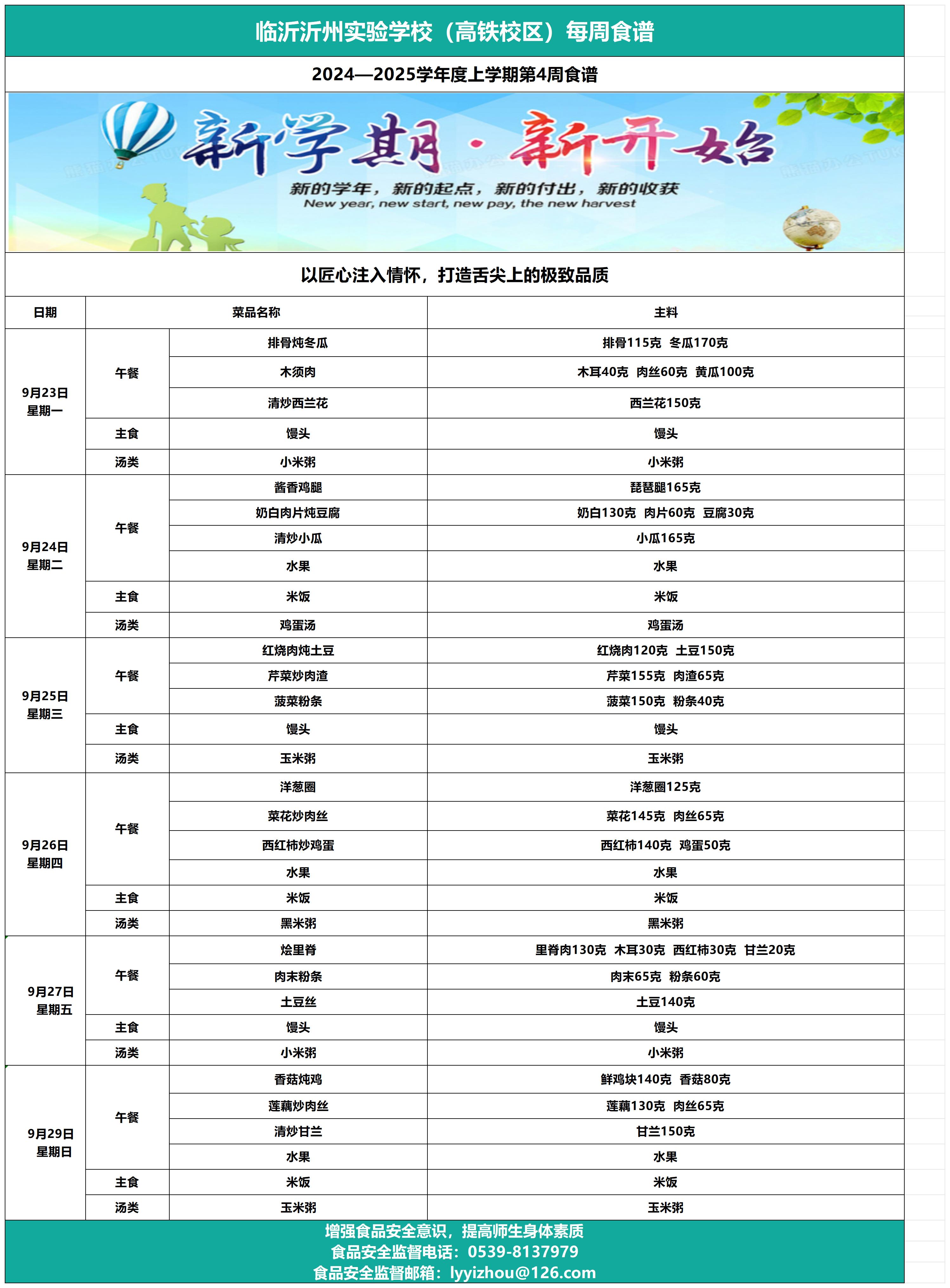 1_太阳集团7237网站（高铁校区）第4周食谱_Sheet1.jpg