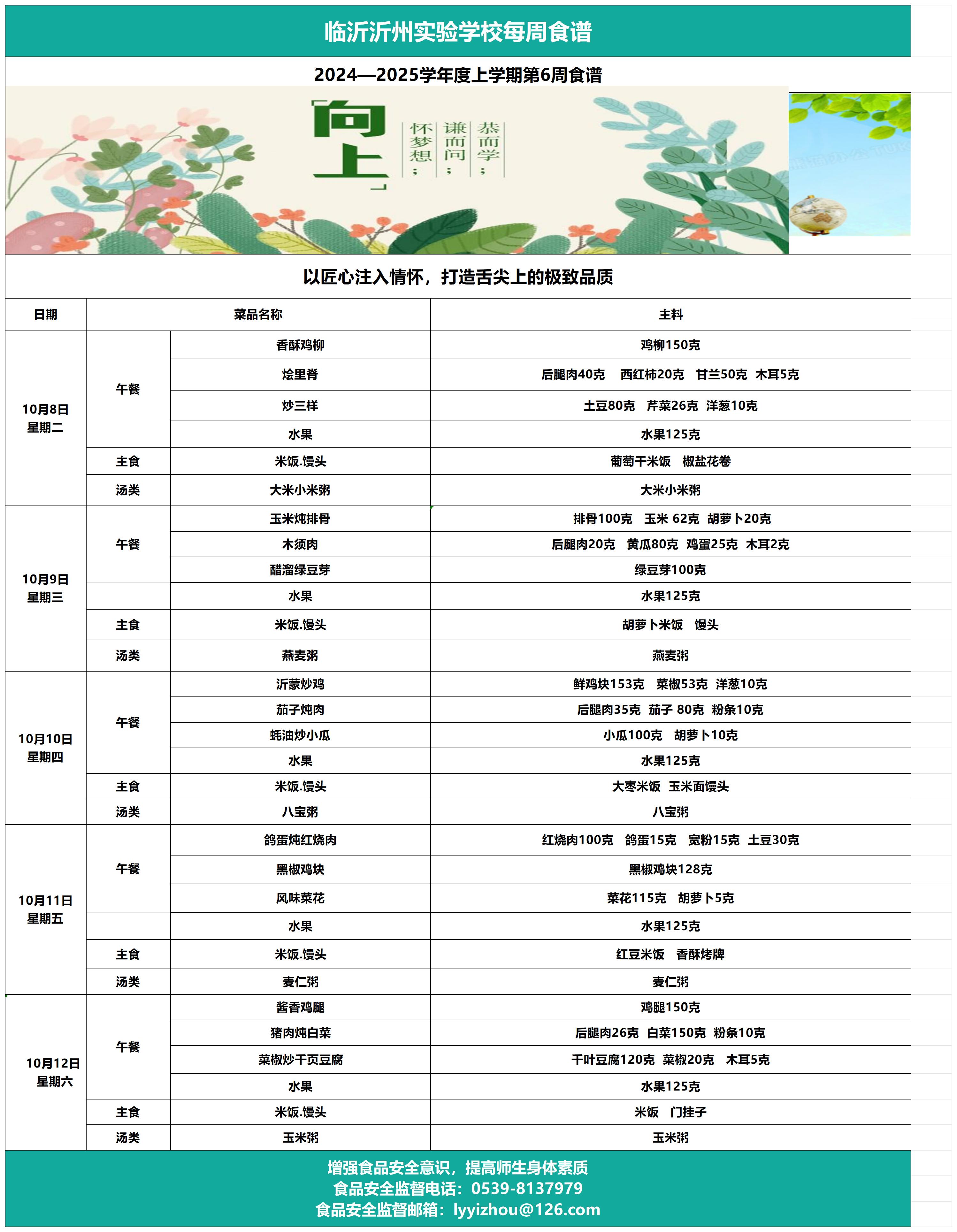 太阳集团7237网站第6周食谱_Sheet1.jpg