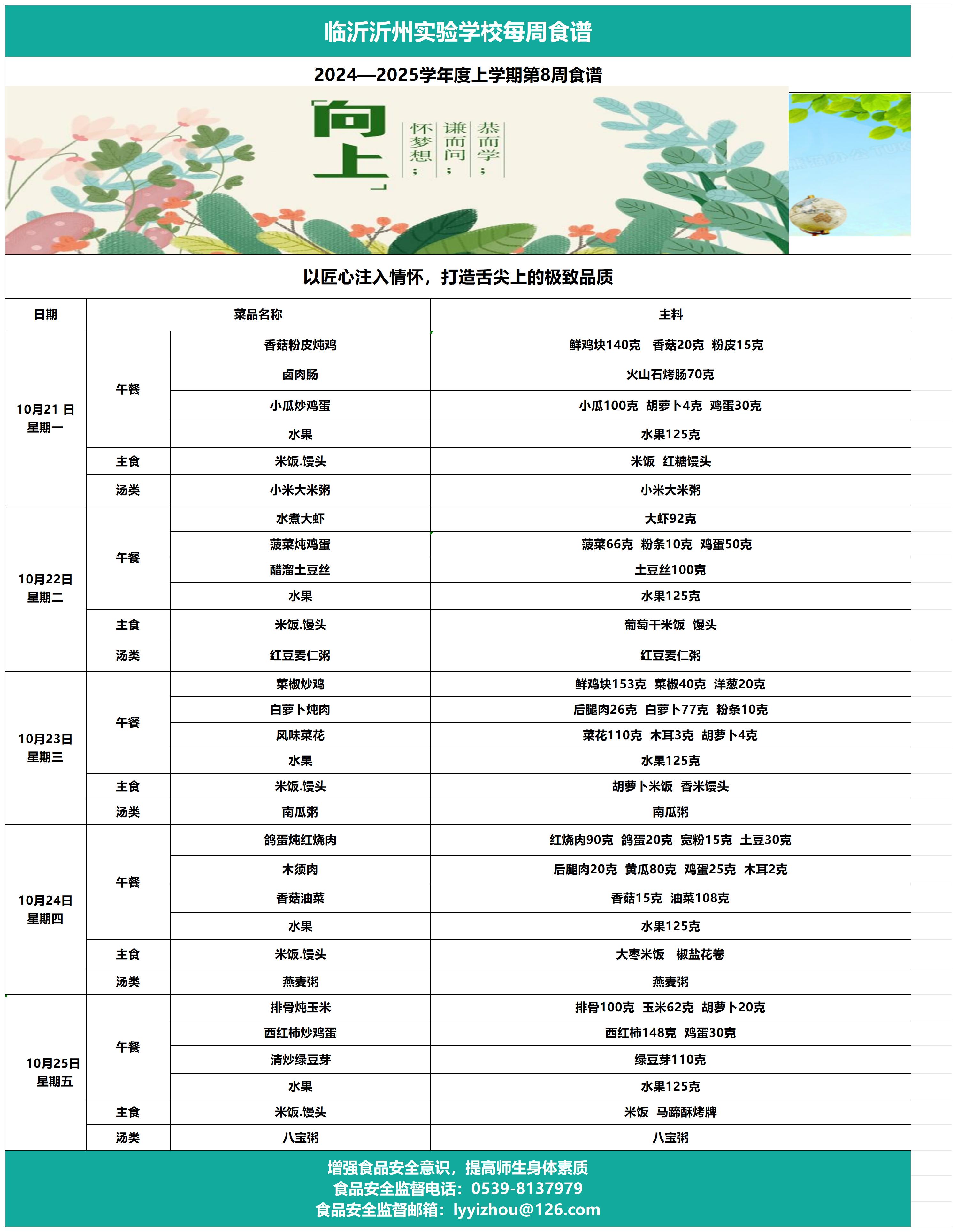 太阳集团7237网站第8周食谱_Sheet1.jpg