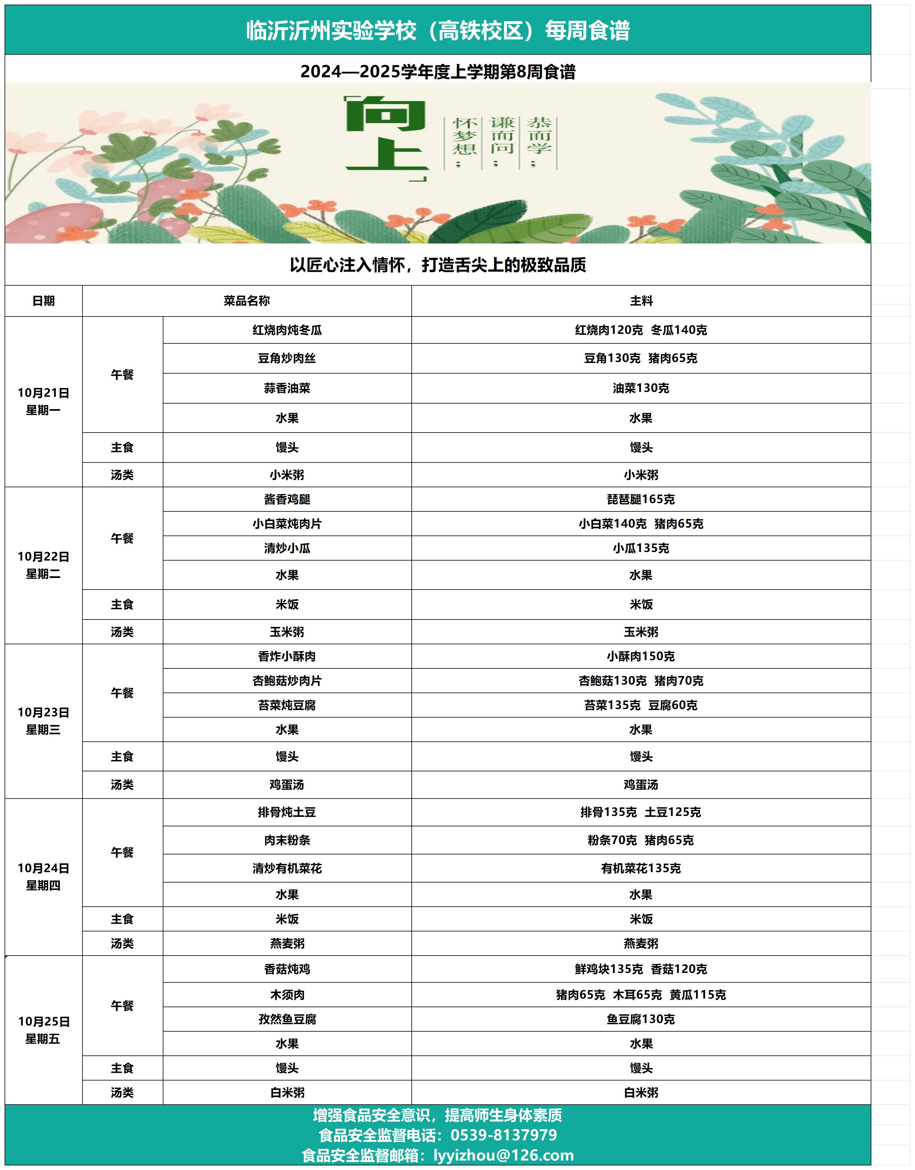 太阳集团7237网站（高铁校区）第8周食谱_Sheet1.jpg