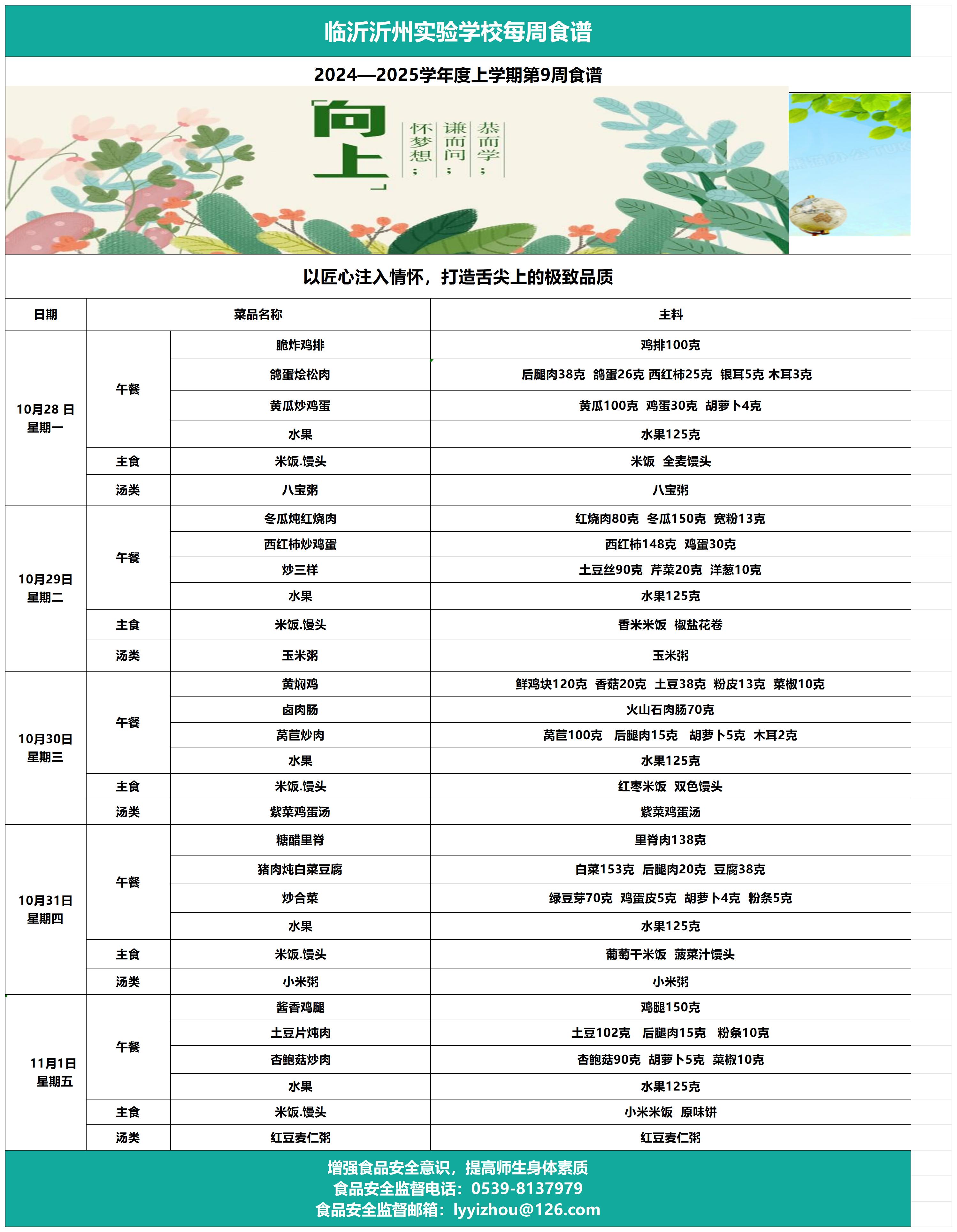 太阳集团7237网站第9周食谱_Sheet1.jpg