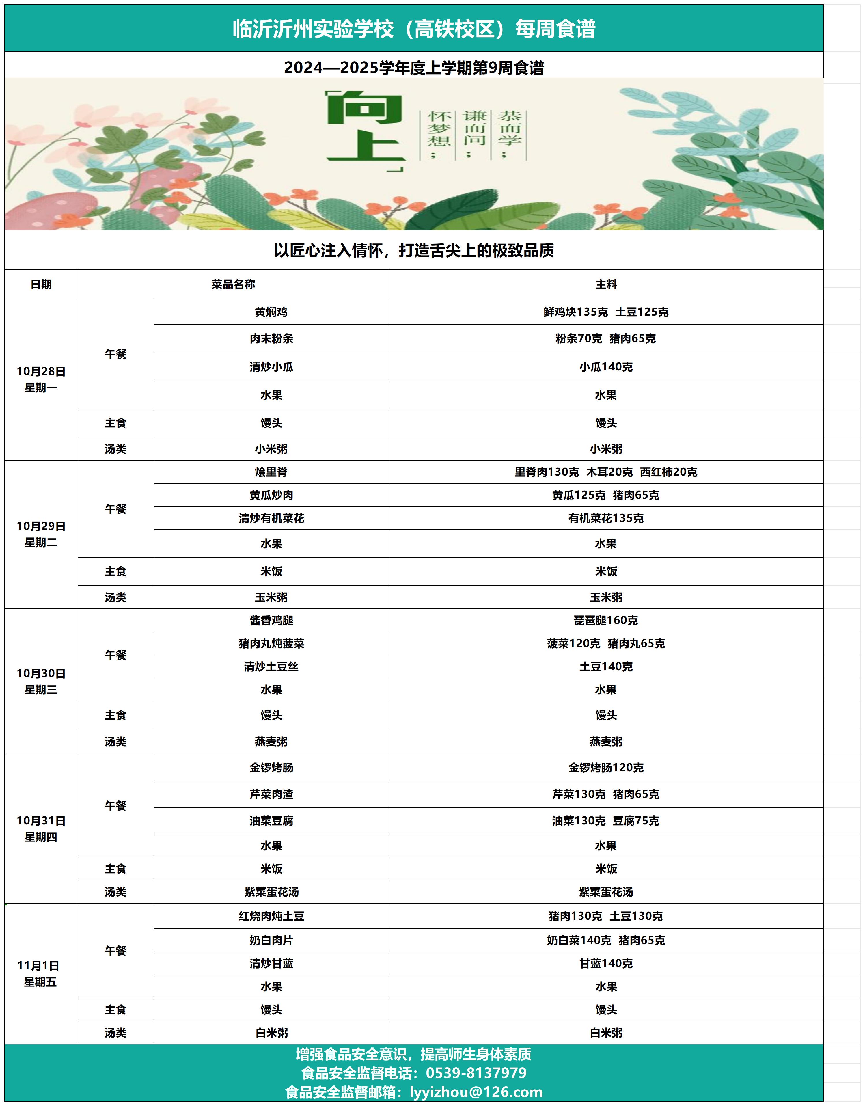 太阳集团7237网站（高铁校区）第9周食谱_Sheet1.jpg