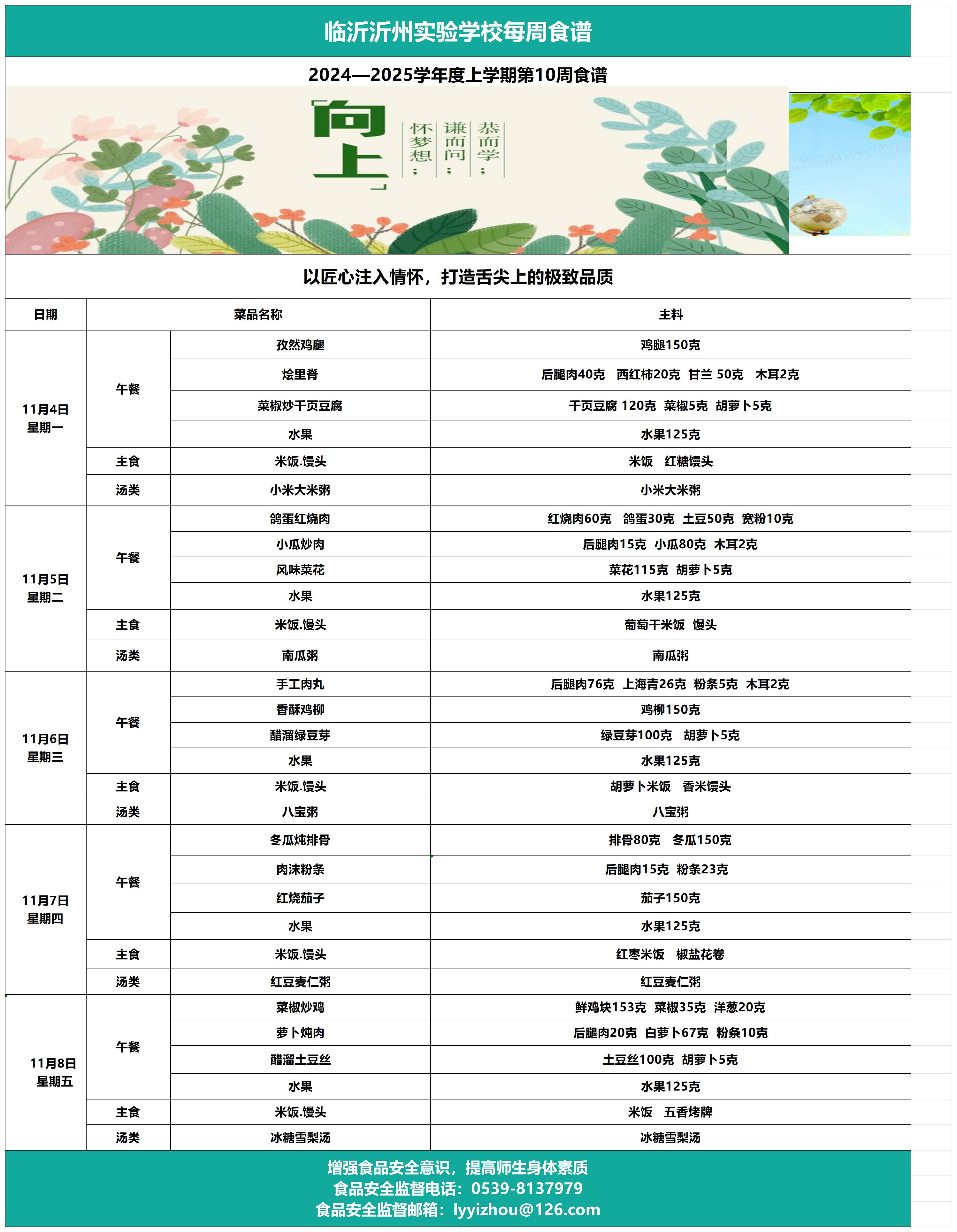 太阳集团7237网站第10周食谱_Sheet1.jpg