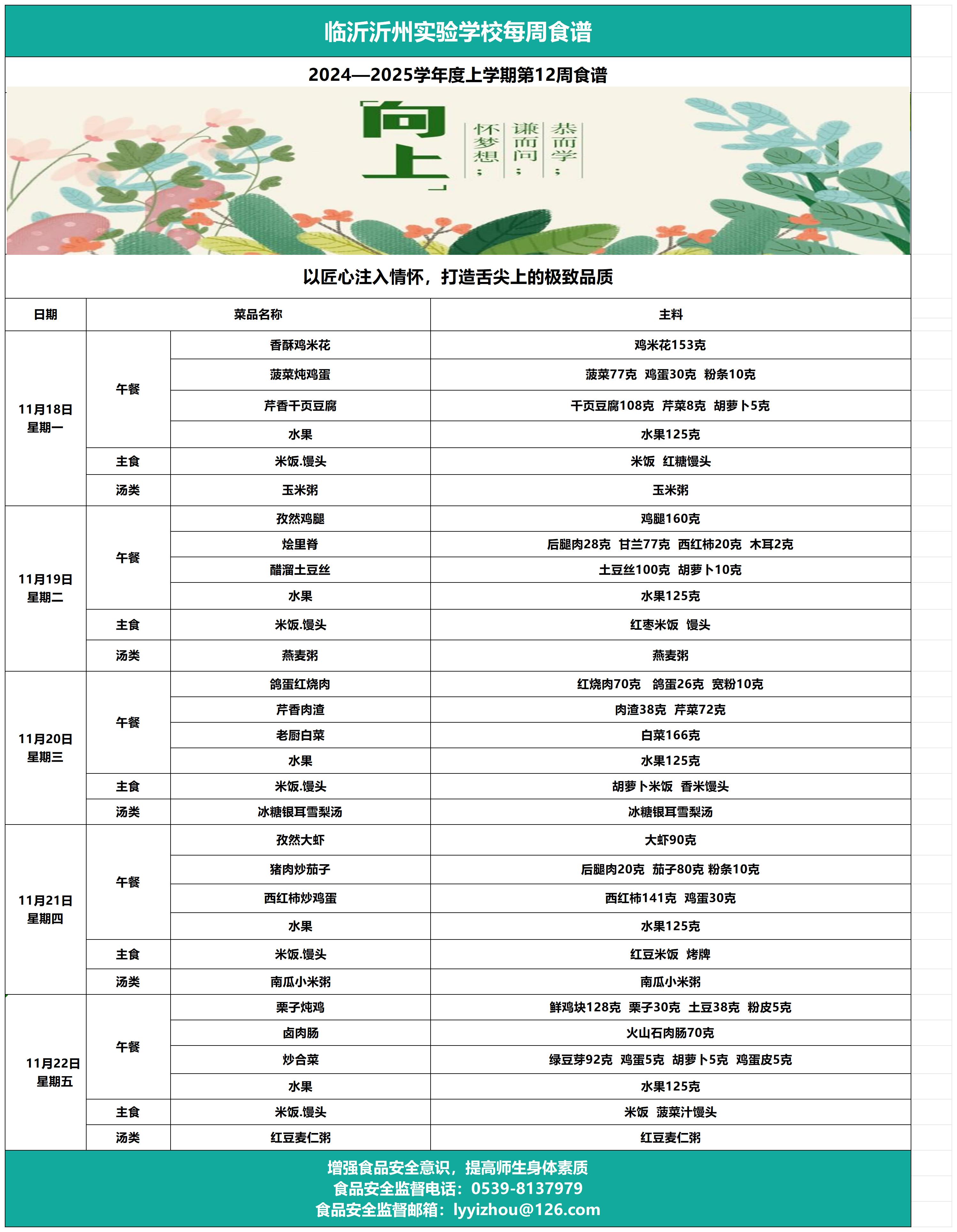 太阳集团7237网站第12周食谱_Sheet1.jpg