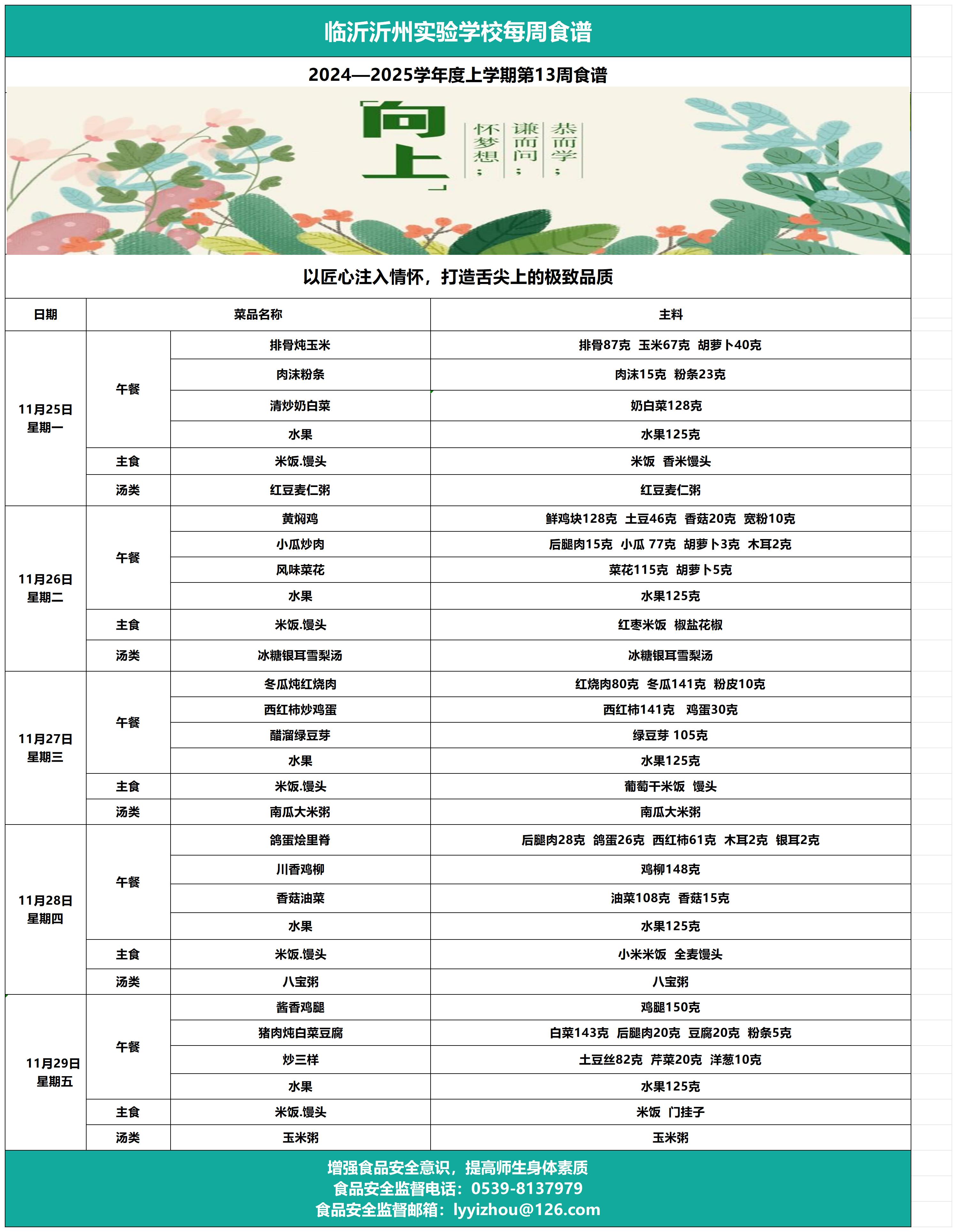 太阳集团7237网站第13周食谱_Sheet1.jpg